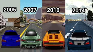 Evolution of Need for Speed 3D Java/J2me (2005-2014)