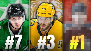 Who's the Best Defenseman in the NHL?
