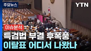 [시사정각] 이탈표는 어디서 나왔을까... 범야권, 이탈표 추측도 / YTN