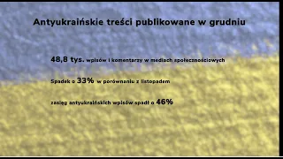 Sieć pełna niechęci -  Ukraińcy piętnowani. Najnowsze statystyki zatrważają