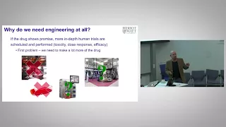 Professor Nik Willoughby: Engineering a Healthy World