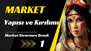 1- Market Yapısı ve Kırılımı (Market Structure Break)