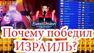 Почему победил Израиль? / Евровидение-2018 / Eurovision-2018 / Israel / Нетта Барзилай