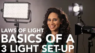 How To Use LED Lights For Portraits In Still Photography And Video