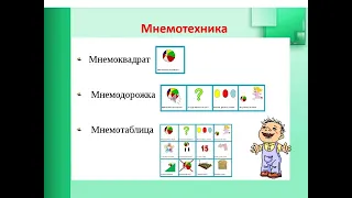 Мнемотехника как средство развития речи дошкольников