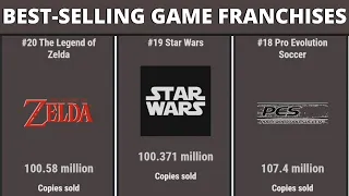 Best Selling Video Game Franchises of All Time | Top 100