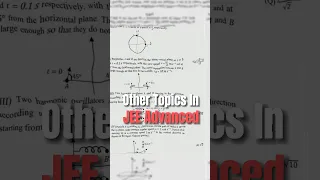 Rotational Motion Supremacy In JEE Advanced 🛐 | IIT Motivation Status #iit #jee2024