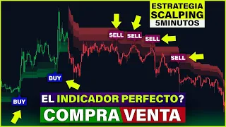 🤑Este ES el MEJOR INDICADOR SCALPING del MUNDO? -  SUS RESULTADOS SON INCREIBLES