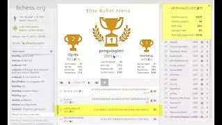 [RU] Elite Bullet Arena on Lichess.org. LiveStream.17/12/2017