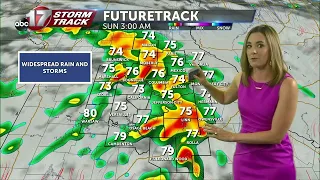 Friday July 15 Evening Weather Video