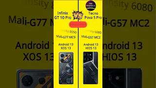 Infinix GT 10 Pro vs Tecno Pova 5 Pro 5G  Quick Comperision ⚡ @thetechnicalgyan