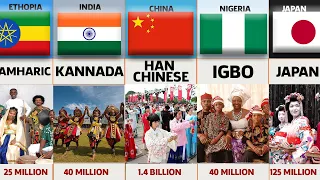 Different Ethnic Groups and their Country