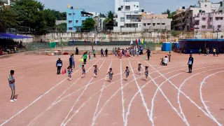 Standard Group of Schools - Sports Day 2023 Promo 2