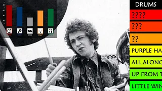 What Makes Mitch Mitchell a Legendary Drummer?