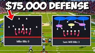 The Most OVERPOWERED Defense in Madden 23!