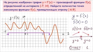 Задача 7 ЕГЭ по математике #9