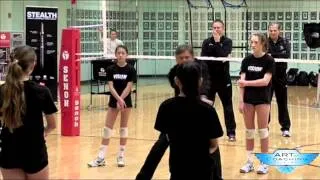 How to teach Passing a Volleyball