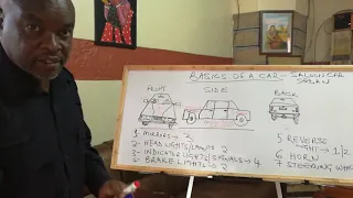 All Car Lights Explained, Small Car Basics Part 1 - Learn With Mr. Kahara