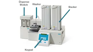 Zoom HT microplate washer for high-throughput microplate washing