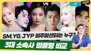 Sm, yg, jyp Idol analysis by top 3 agencies Dr. Lee Sehwan