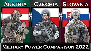 Austria vs Czechia vs Slovakia Military Power Comparison 2022 | Global Power