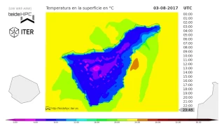 Tenerife Temperature forecast: 2017-08-03