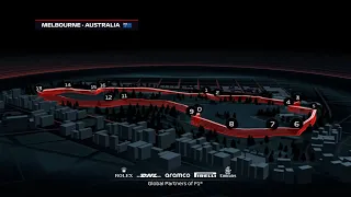 Melhores Momentos do GP da Austrália de Formula 1