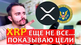 XRP что делать прямо сейчас? SEC все еще кошмарит Ripple.