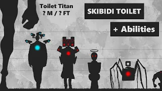 Skibidi Toilet | Size Comparison + All Abilities !