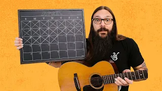 "What Science Says" - Will This REALLY Make You A Better Player? ★ Acoustic Tuesday 176