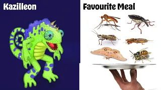 My Singing Monsters Favourite FOODS!