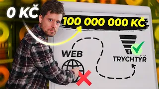 Jak může web vydělávat až 45x více?