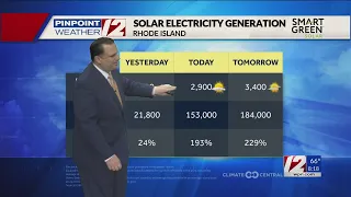 Solar Report