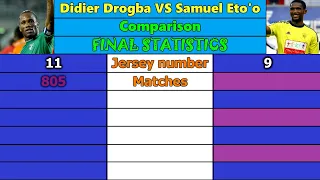 Didier Drogba VS Samuel Eto'o. Career Comparison. Matches, Goals, Assists, Cards & More.