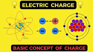 Electric Charge Explained! What is Charge?  Charge in an Atom || Electricity