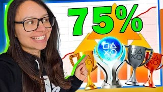 DEFEATING my Gaming Backlog to Reach 75% Trophy Completion | Here's How YOU can too 💪 🏆🔥