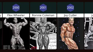 All Arnold Classic Winners (1989 - 2023)