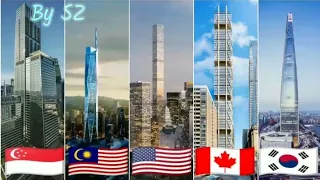 Top 100 Tallest building in the world 2023 | new building? skyscraper самое высокое здание в