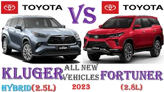 Toyota KLUGER/HIGHLANDER (2.5L) Vs ALL NEW Toyota FORTUNER (2.8L) | Which one is better ?