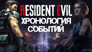 Walkthrough Resident Evil | ציר הזמן של אירוע Resident Evil