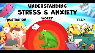 Managing Stress for Kids | What is Stress & Anxiety? | Social Emotional Learning