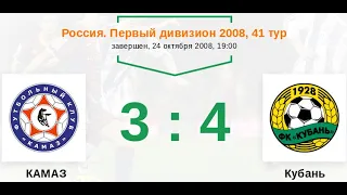 КАМАЗ - Кубань - 3:4 (3:1)