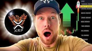Ripple XRP IT’S ALL A LIE!!! This Is Their Plan For XRP All Along… (Best Crypto To Buy Now 2024)