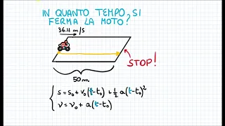 Quanto tempo impiega la moto a frenare? Moto Rettilineo Uniformemente Accelerato