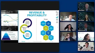 Northern Illinois University  -  2022 CFA Institute Research Challenge Global Finals