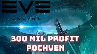 Eve Online - Manufacturing profit, Pochven 300 mil ISK