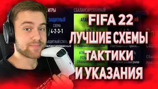 Fifa 22 Лучшие Схемы, Тактики и Указания | Фифа 22 4222 & 442 & 4231  Настройки Тактик