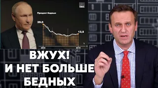 Куда ПОДЕВАЛИСЬ все БЕДНЫЕ в России  | Разбор интервью Путина ТАСС  | Алексей Навальный