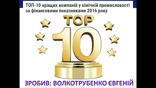 Топ-10 кращих компаній у хімічній промисловості за фінансових показниками 2016 року