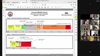 Concord Select Board - September 20, 2021